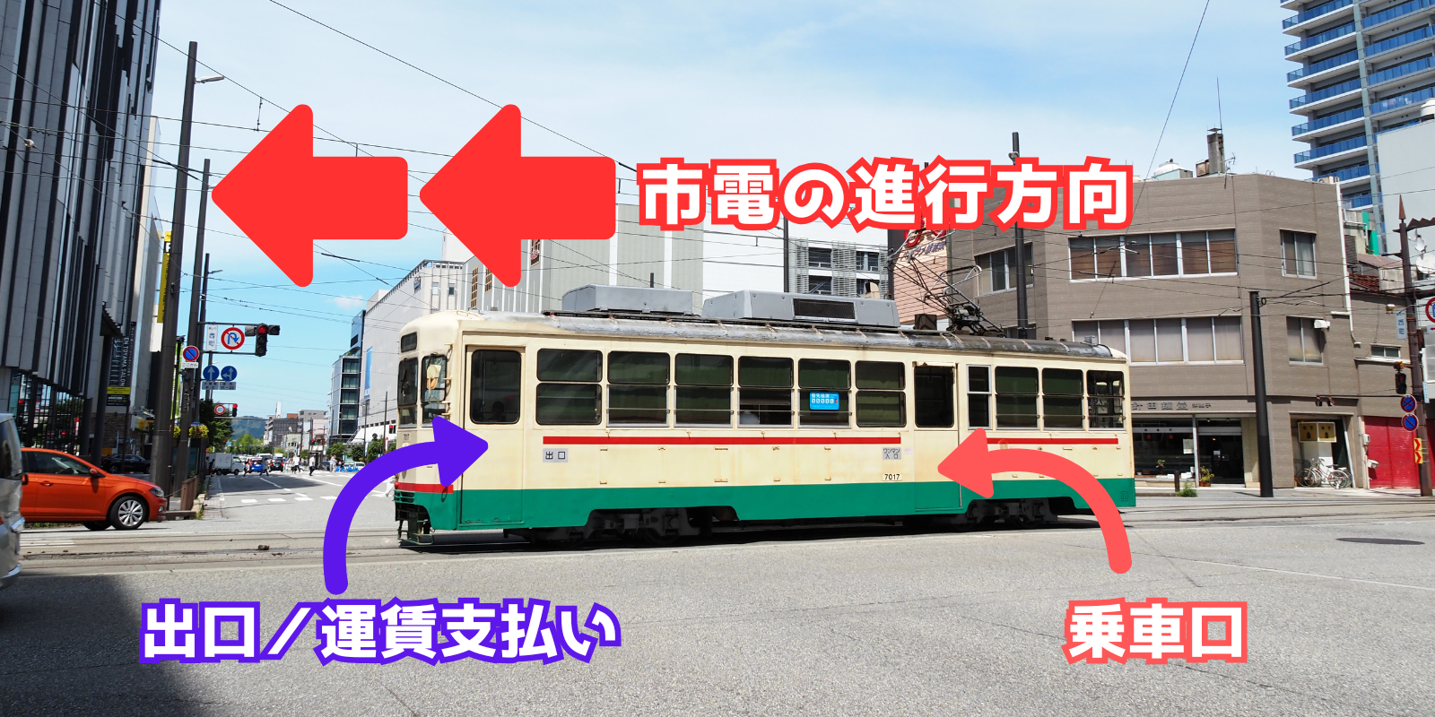 富山市の市内電車の乗り方①